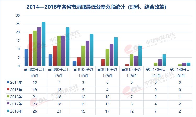 雙一流大學擇校指南之90歲的重慶大學，藏著怎樣的秘密？