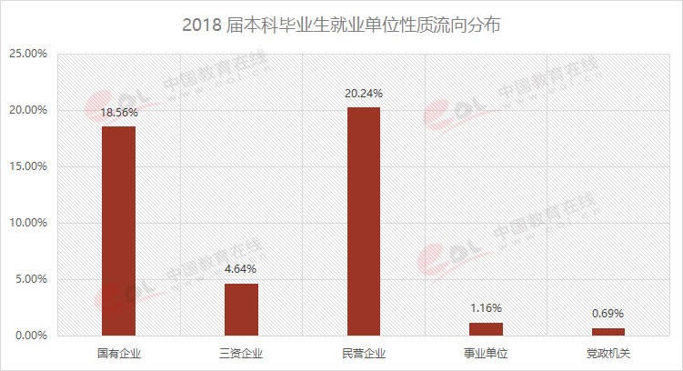 雙一流大學擇校指南之90歲的重慶大學，藏著怎樣的秘密？