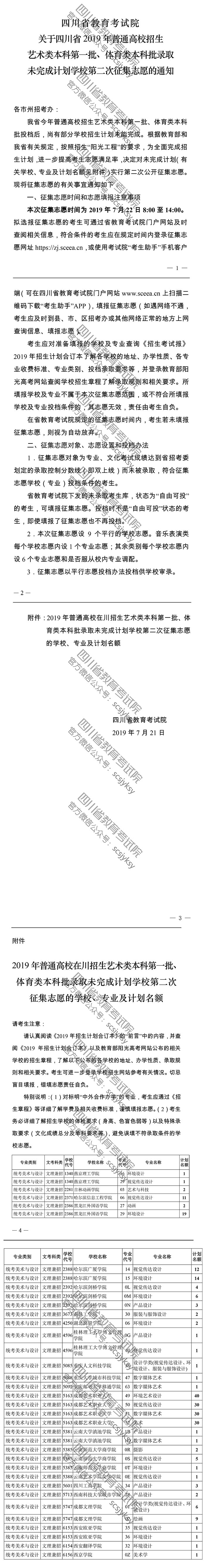 關于四川省2019年普通高校招生藝術(shù)類本科第一批、體育類本科批錄取未完成計劃學校第二次征集志愿的通知