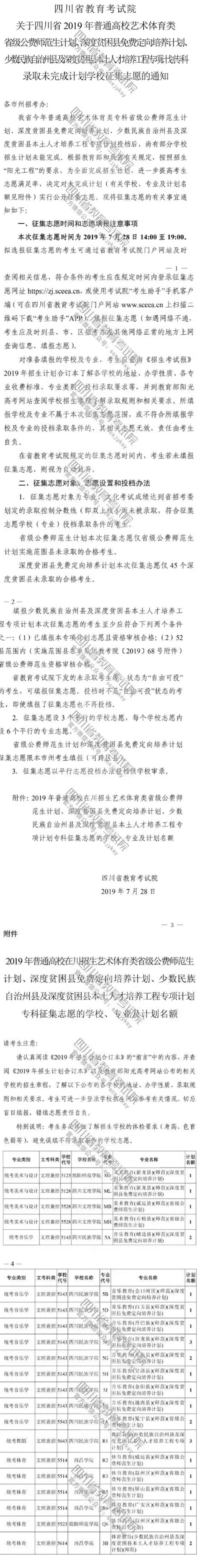藝體類公費師范生、深貧縣免費定向培養(yǎng)、少數(shù)民族自治州縣及深貧縣本土人才培養(yǎng)專科未完成計劃學校征集志愿 藝體類公費師范生、深貧縣免費定向培養(yǎng)、少數(shù)民族自治州縣及深貧縣本土人才培養(yǎng)專科未完成計劃學校征集志愿