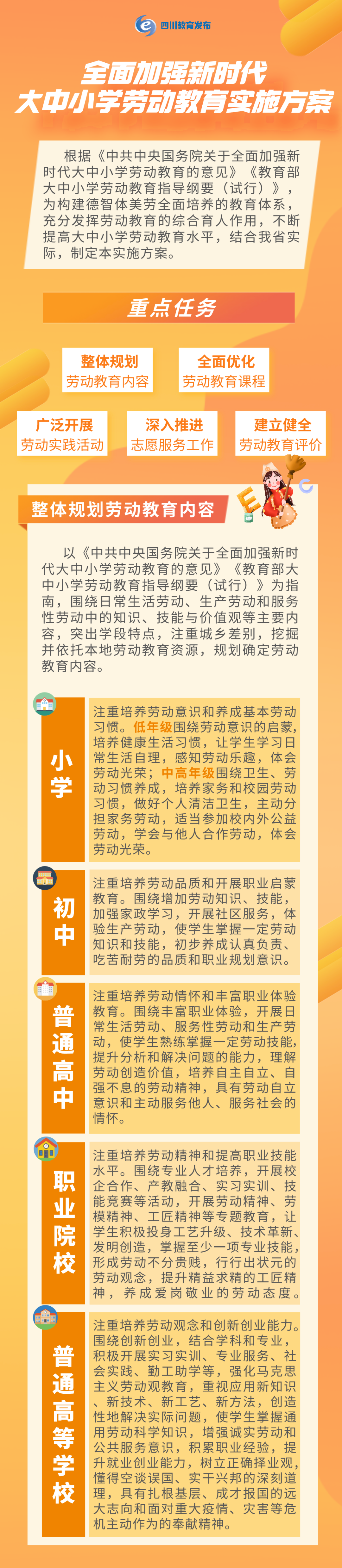 10部門聯合發文！全省大中小學都要開設這門課！