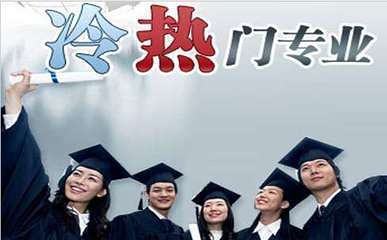 文科生也有春天 猜猜這些文學類專業哪個最火！